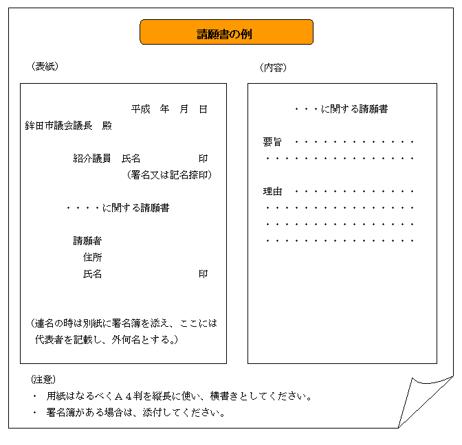請願書の例