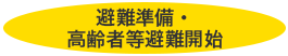 避難準備・高齢者等避難開始