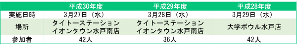 国際交流HP図4