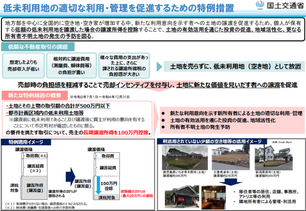 低未利用地の適切な利用・管理を測深するための特例措置の概要