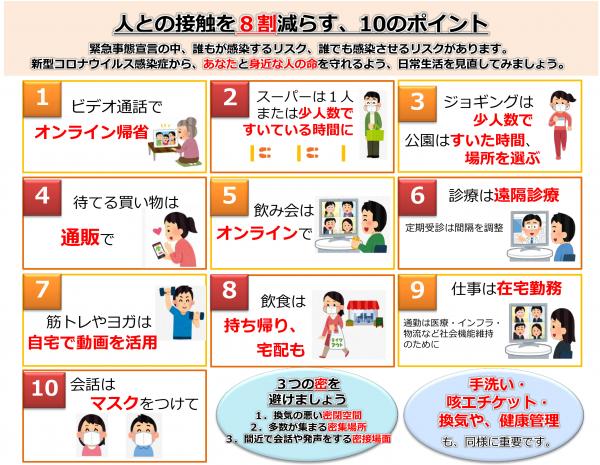 人との接触を8割減らす、10のポイント