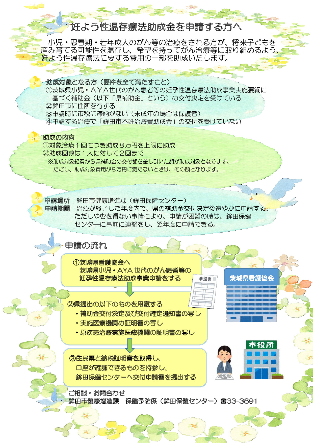 温存