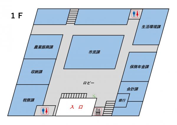 フロアガイド_本庁1Ｆ