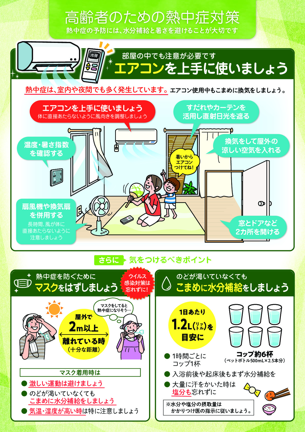 高齢者のための熱中症対策(1)