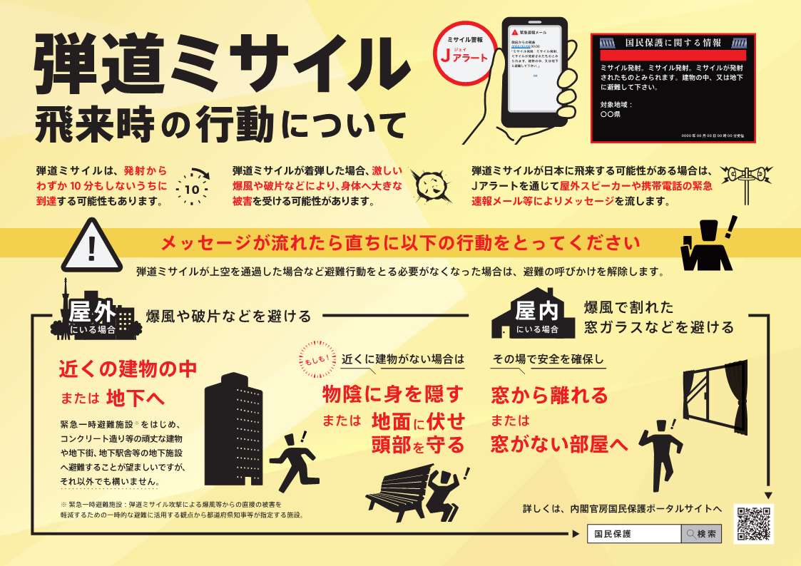 弾道ミサイルの飛来時の行動について(内閣官房)