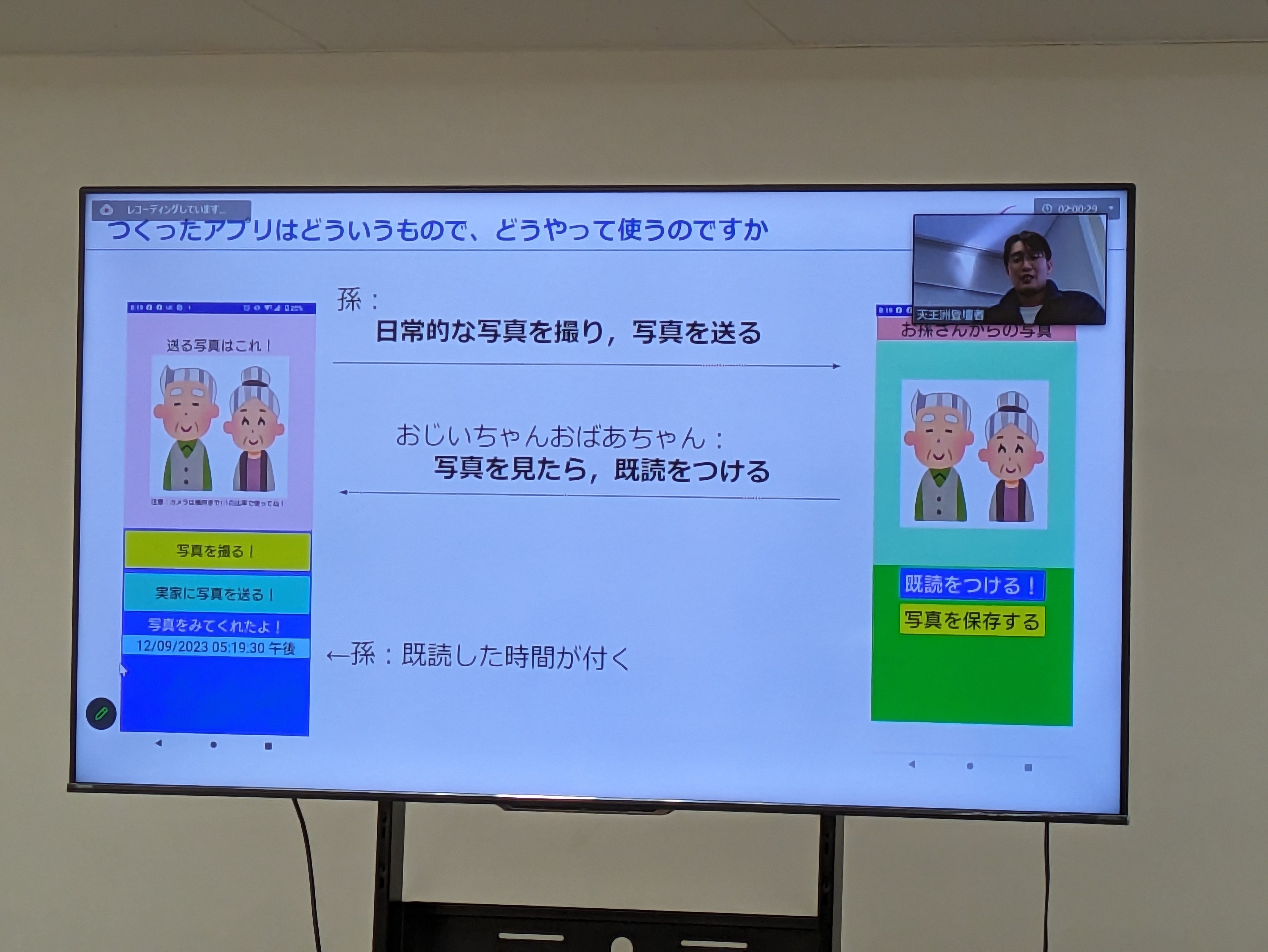 発表会写真(1)