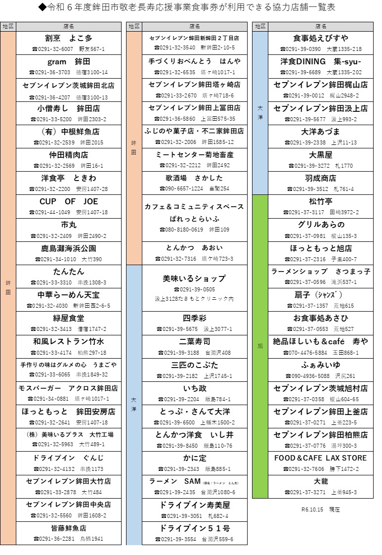 令和6年度 食事券協力店舗一覧