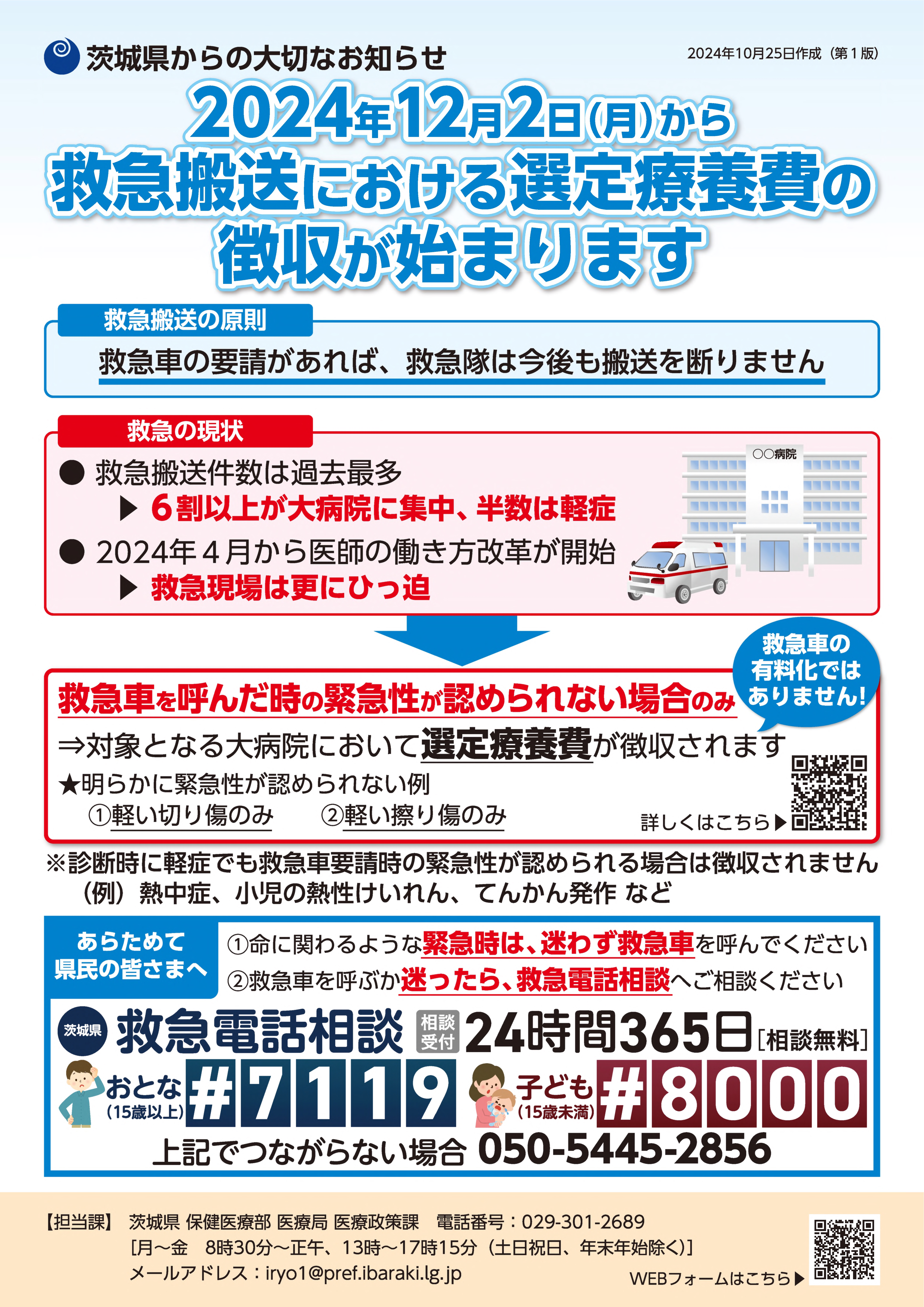 選定療養費