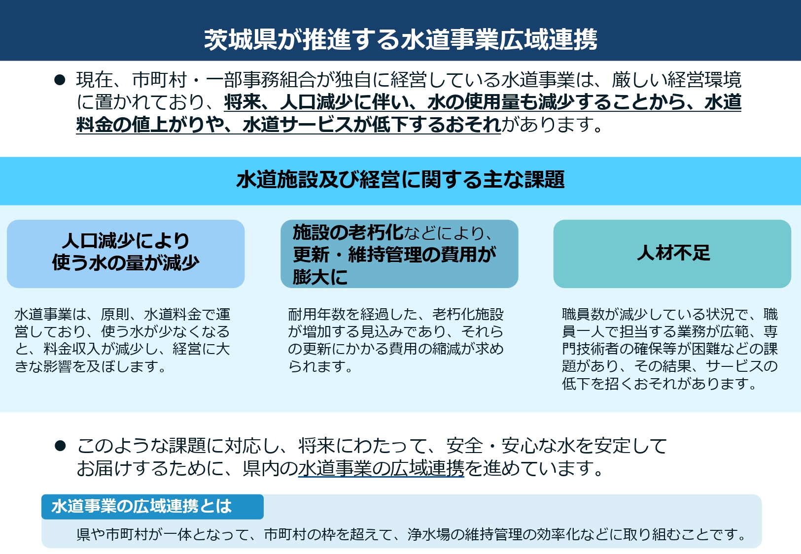 広域連携(1)