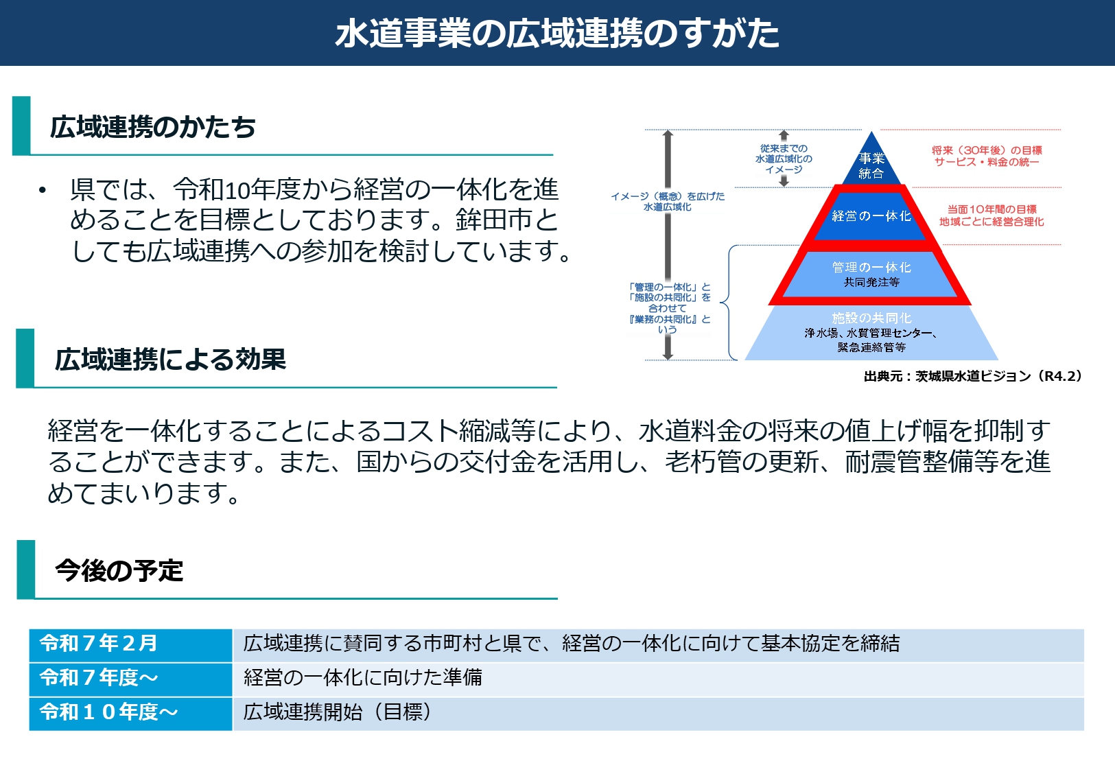 広域連携➁