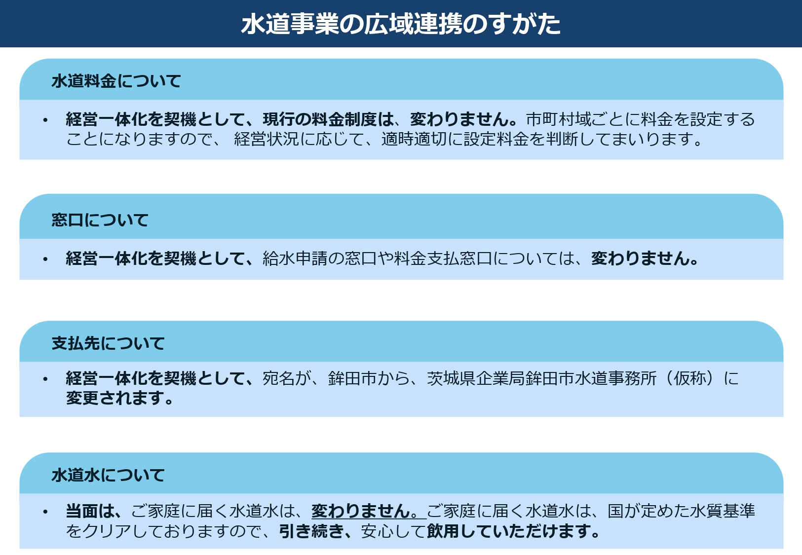 広域連携(3)