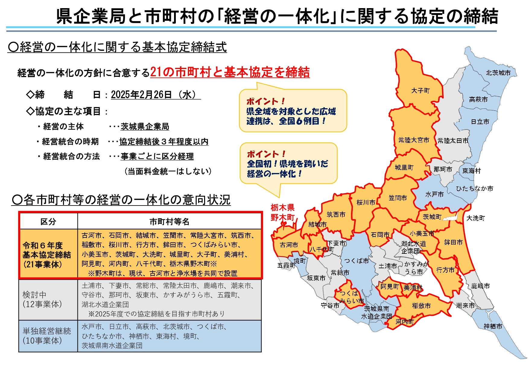 協定締結（地図）