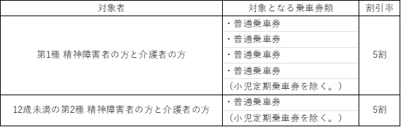 JR2
