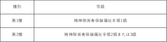 JR1