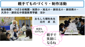 ふり返り1