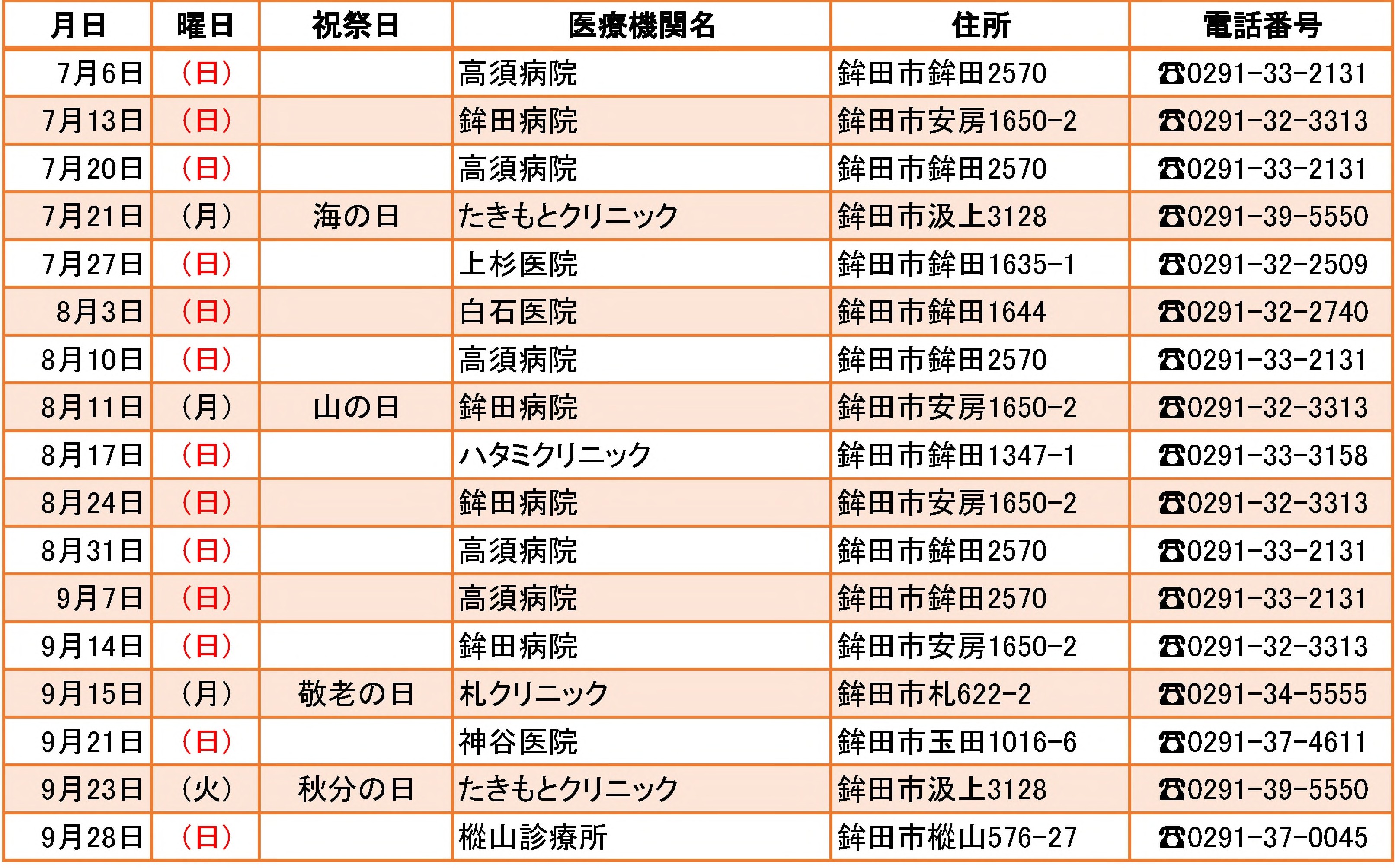 R7.7月～9月