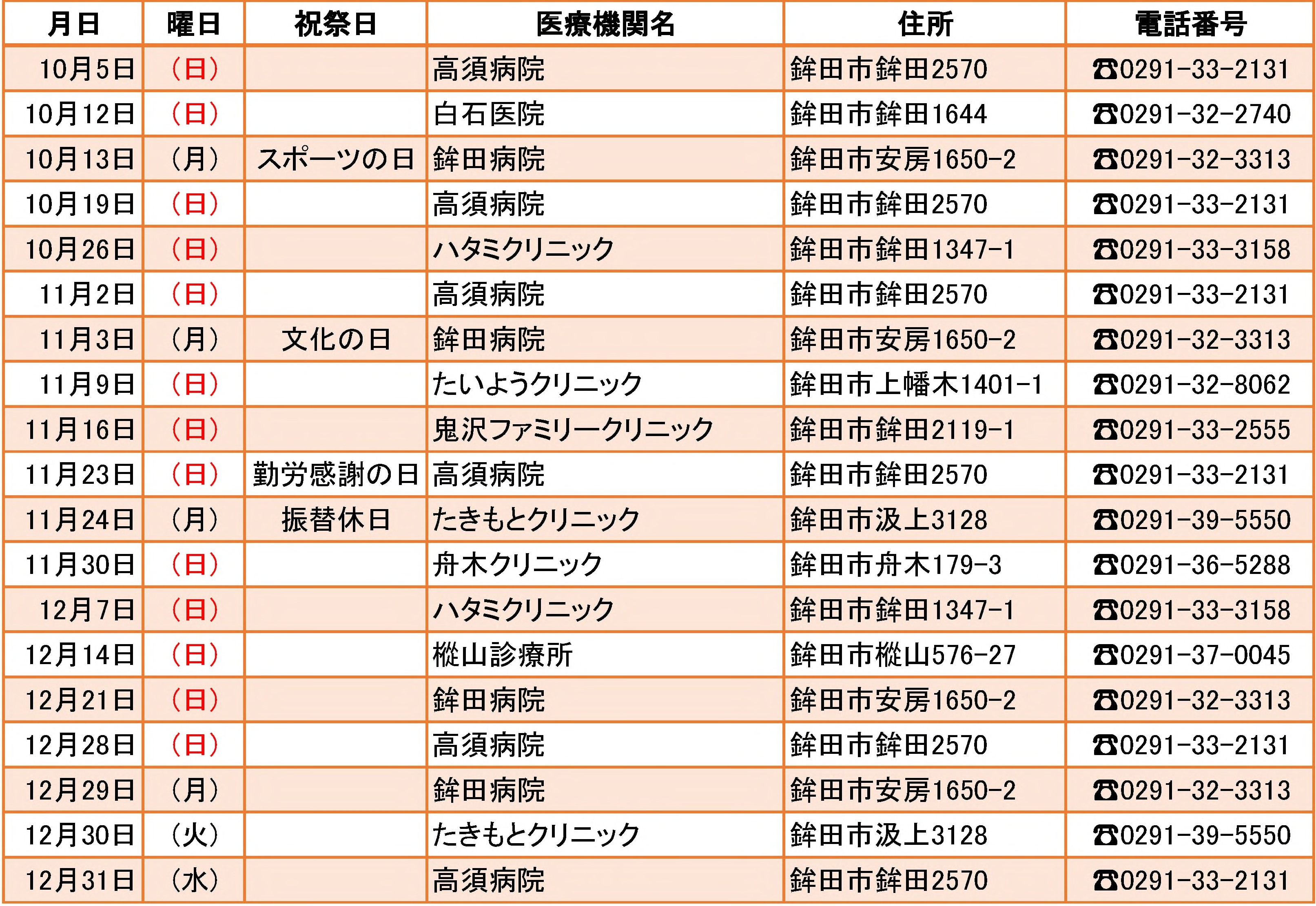 R7.10月～12月
