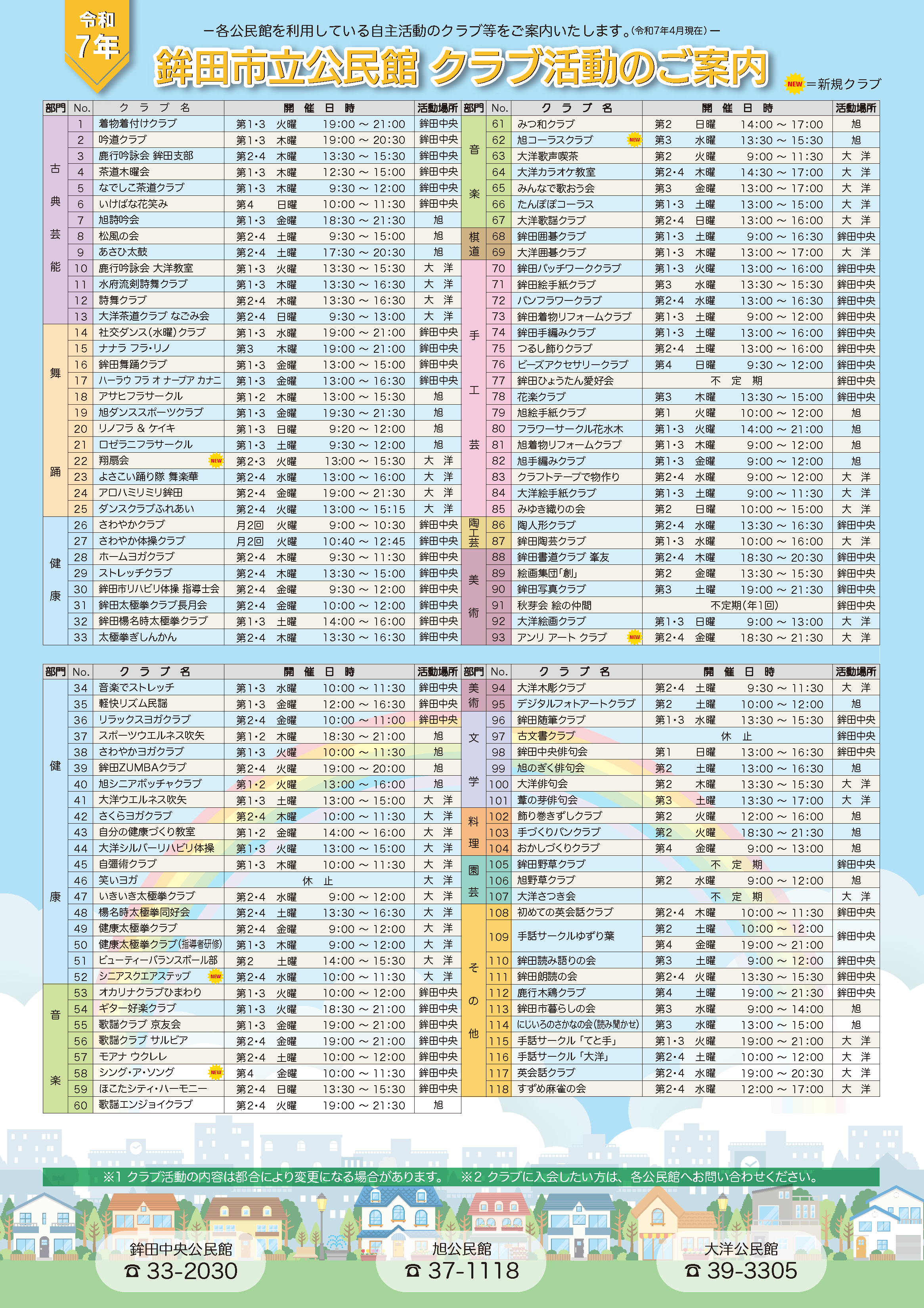 R7公民館講座