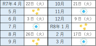離乳食教室1