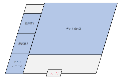 こども家庭センター