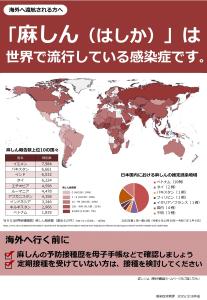 海外へ渡航される方へ