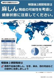 海外から帰国された方へ