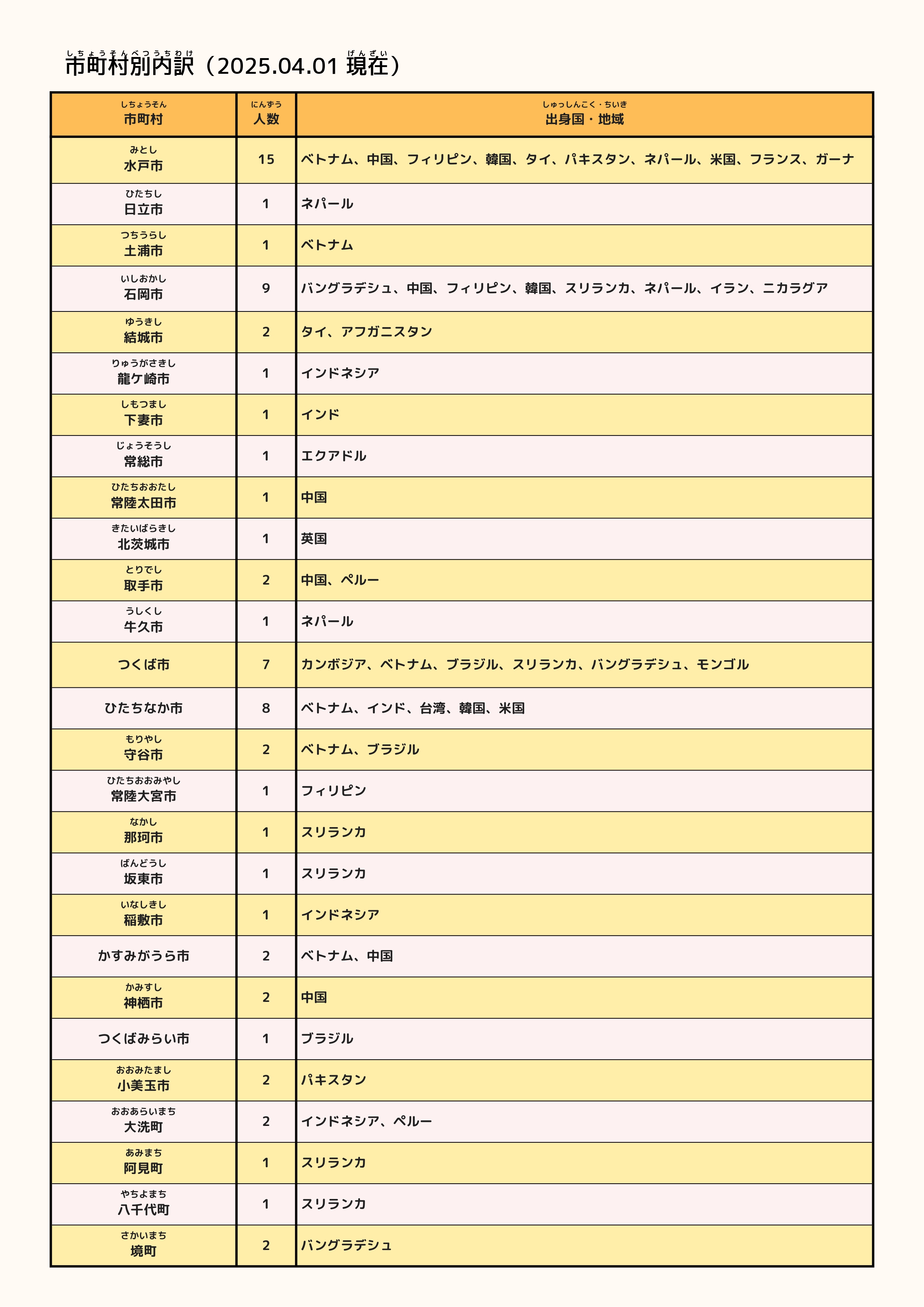 R~jP[VT|[^[