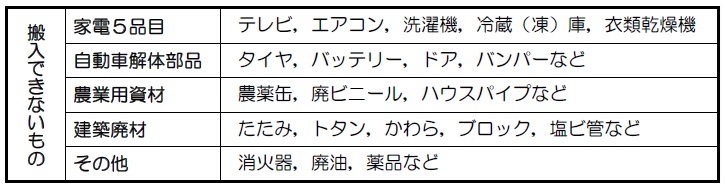 クリーン作戦当日搬入できないもの