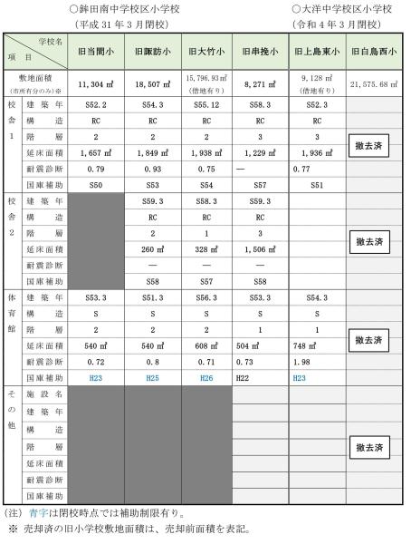 資料1