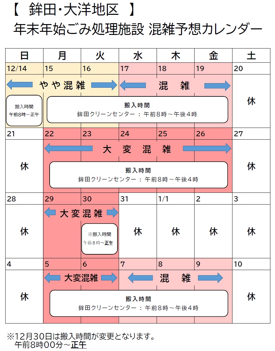 R7鉾田クリーンセンター混雑予想
