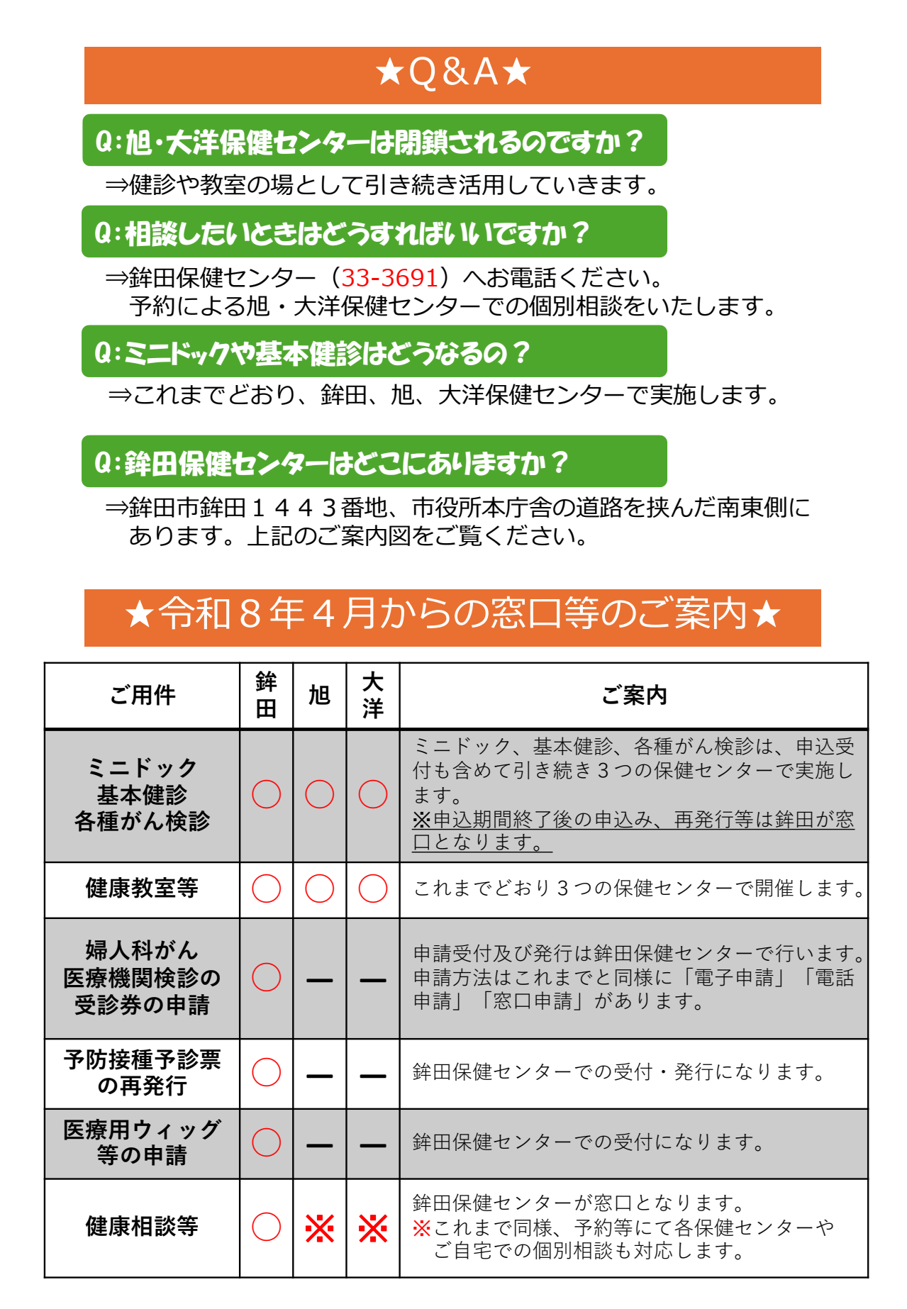 保健センターの運営体制が変わります(2)