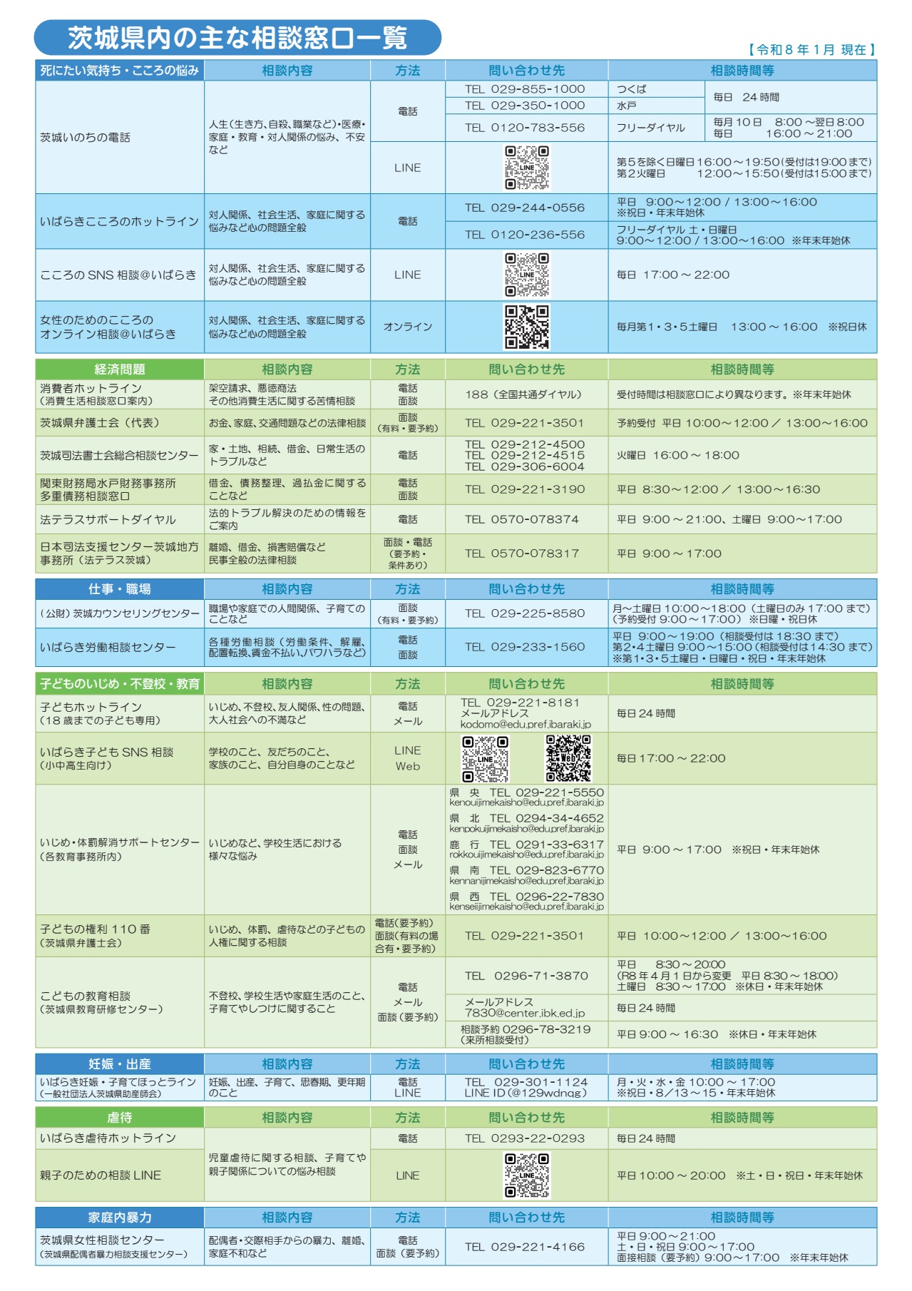 最近眠れてる(2)