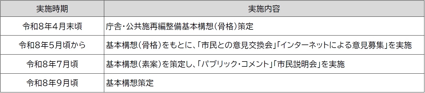 ��{�\�z�X�P�W���[��