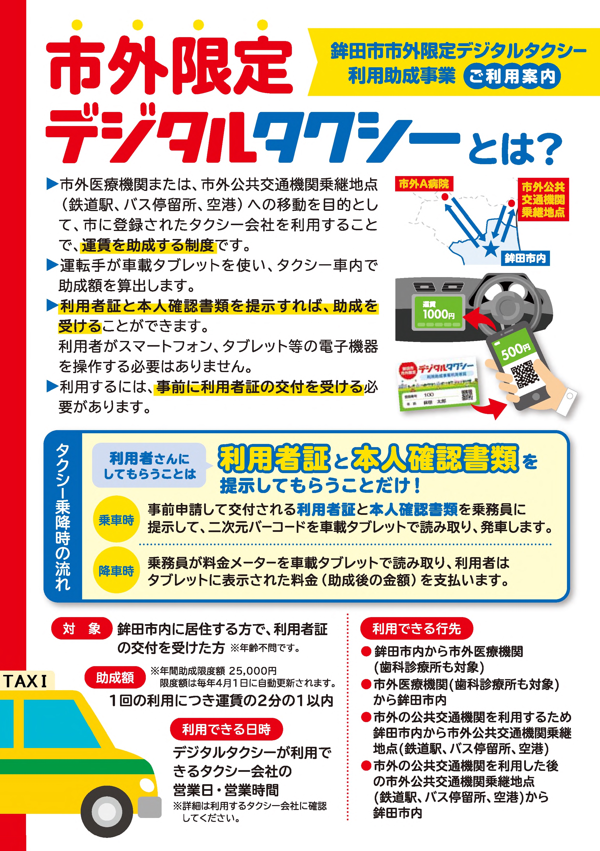 �f�W�^���^�N�V�[�����p�ē�