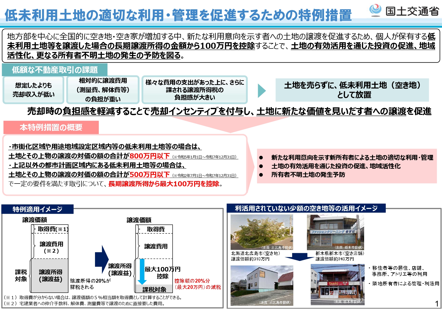 �ᖢ���p�n�̓K�؂ȗ��p�E�Ǘ��𑣐i���邽�߂̓���[�u