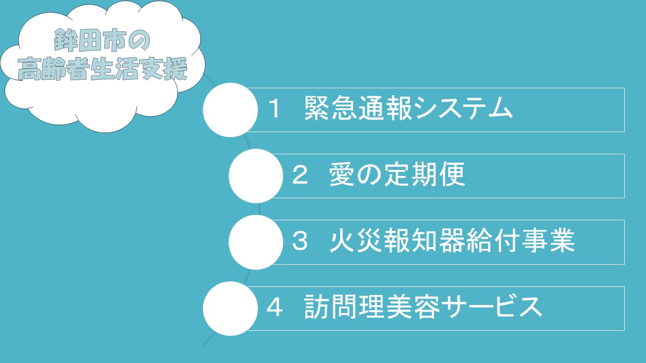 ����Ҏx���ꗗ