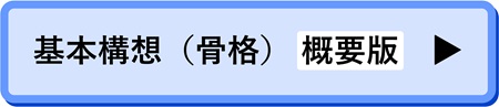 基本構想(骨格)概要版