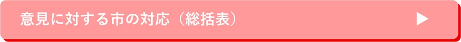 市の考え方（総括）