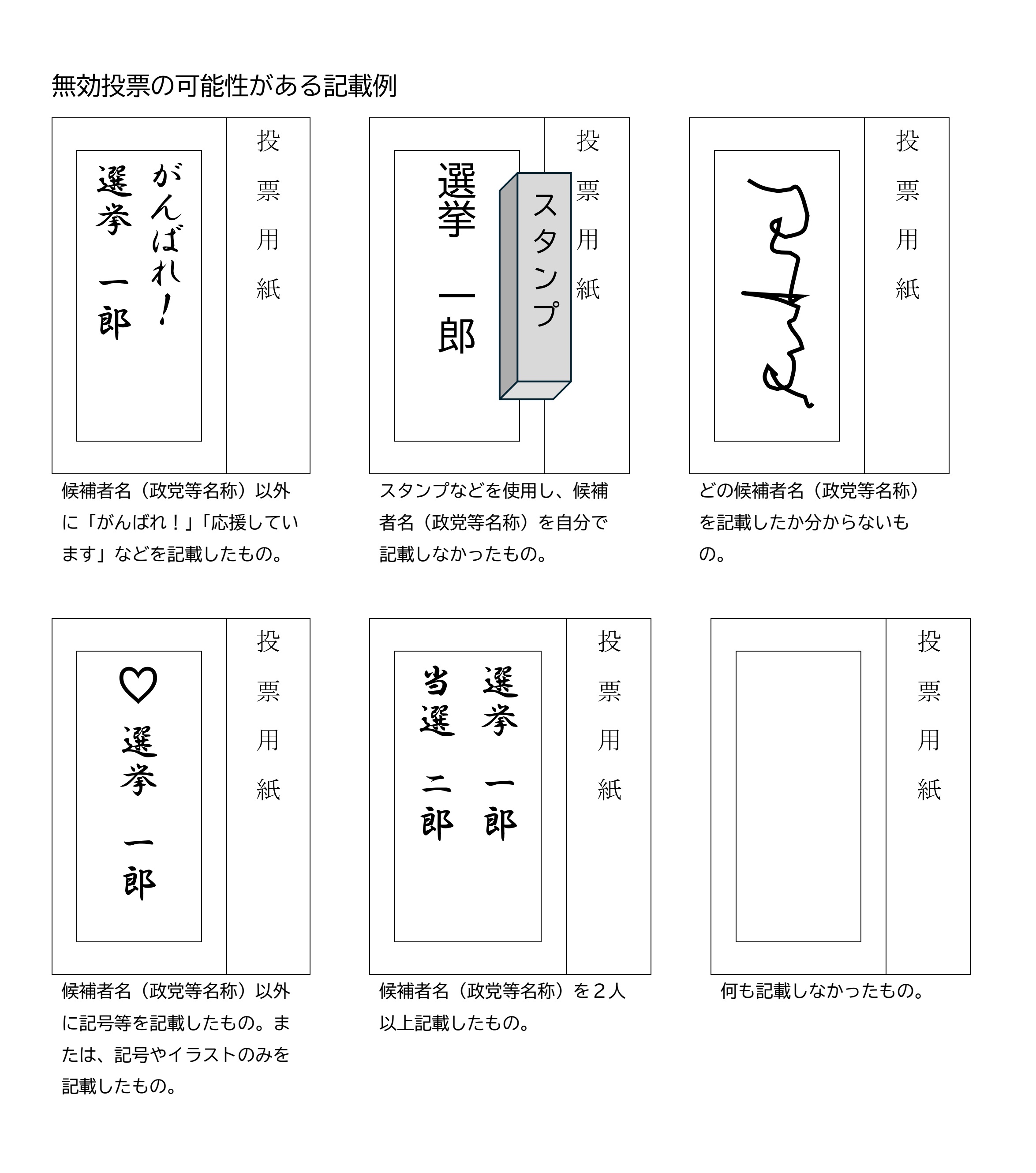 投票用紙の書き方(無効投票の例)