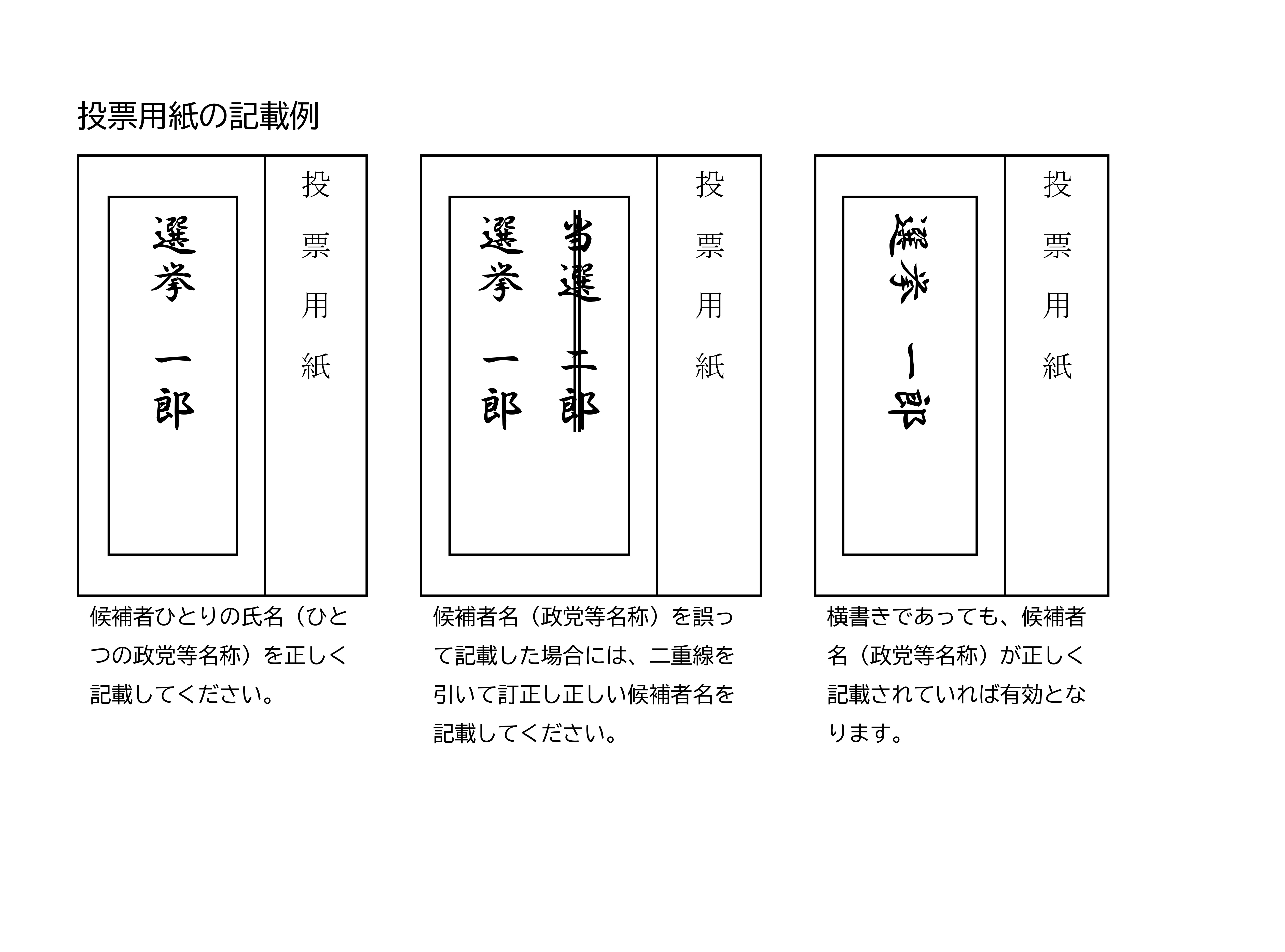 投票用紙の書き方